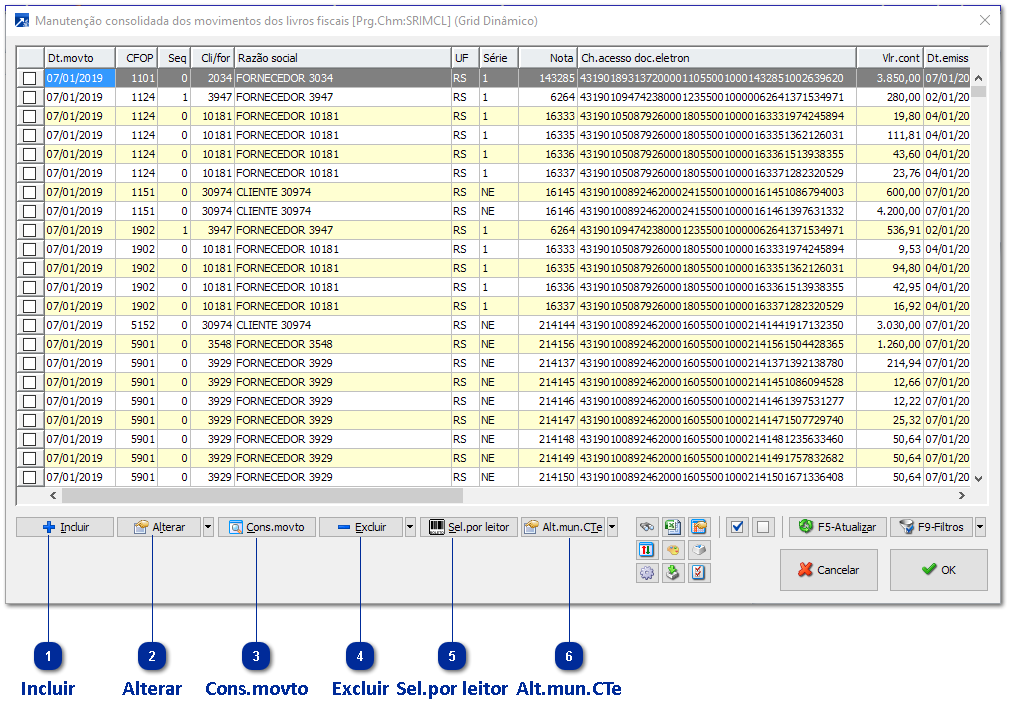 Manutenção Consolidada