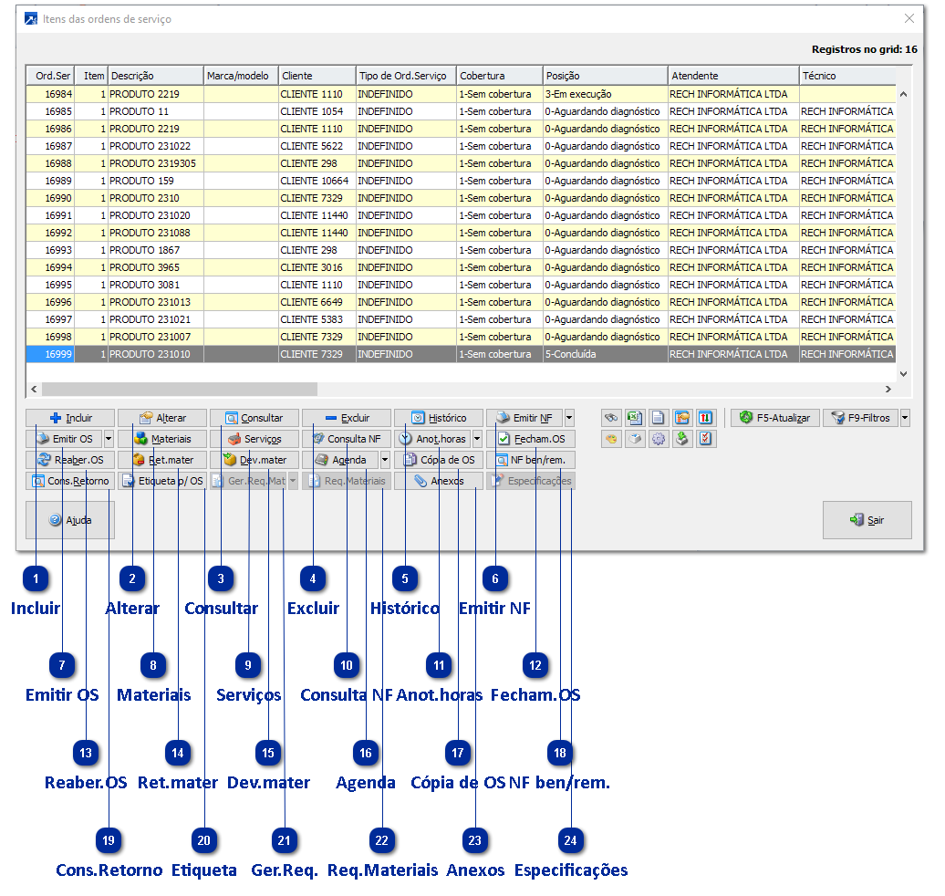 Manutenção Consolidada de Ordens de Serviço 