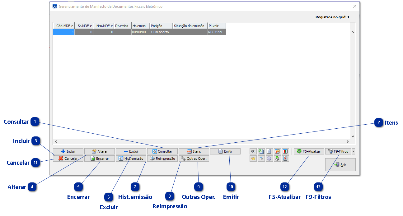 Manutenção de MDF-e