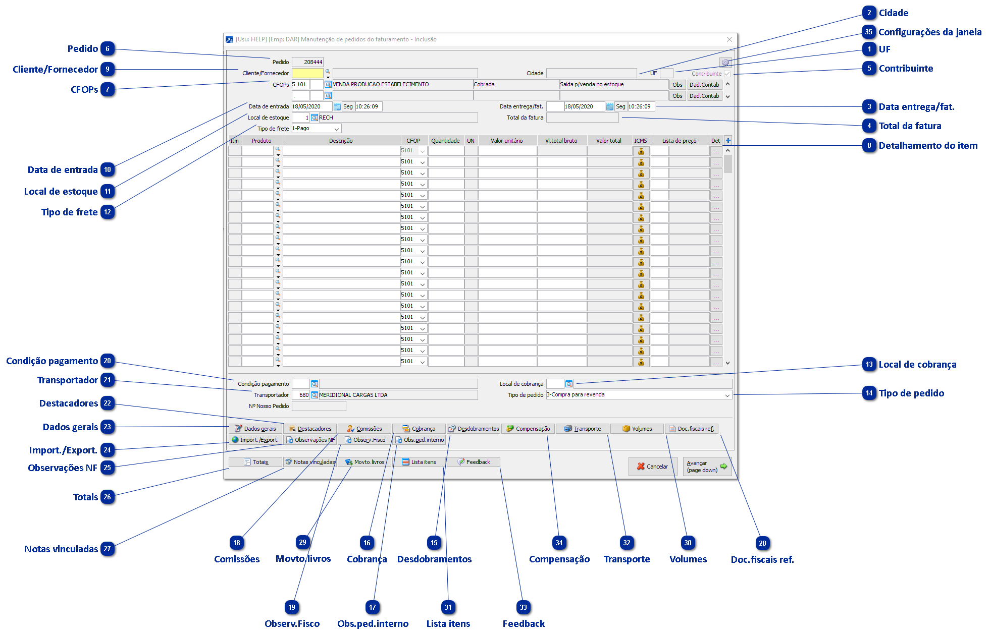 Manutenção de Pedidos