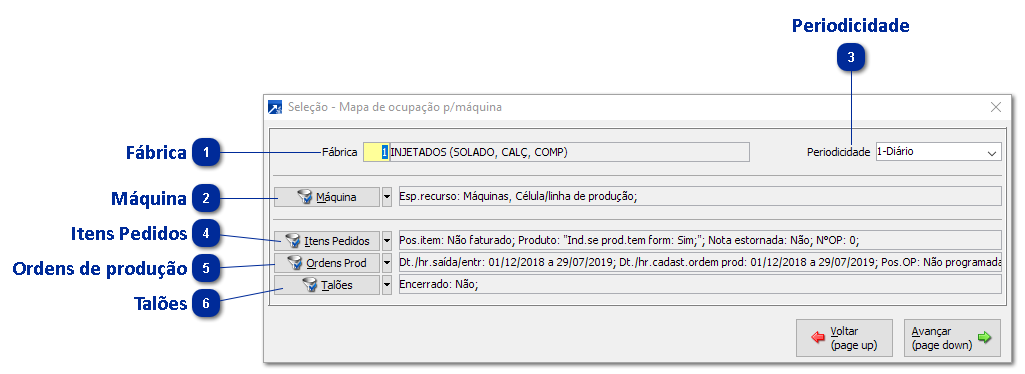 Mapa de Ocupação por Máquina
