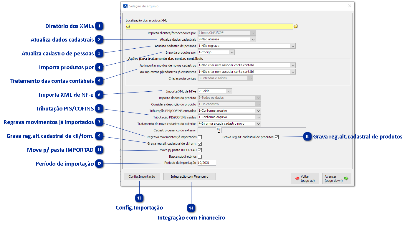 Importação dos XMLs de saída em lote