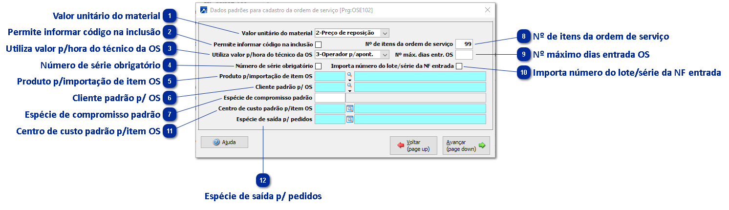 Padrões para Cadastro