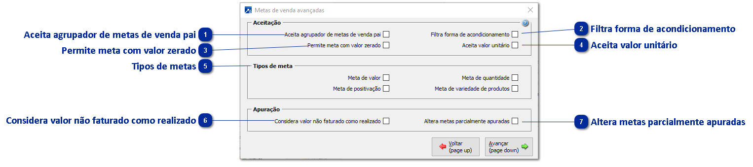 Parâmetros da Empresa