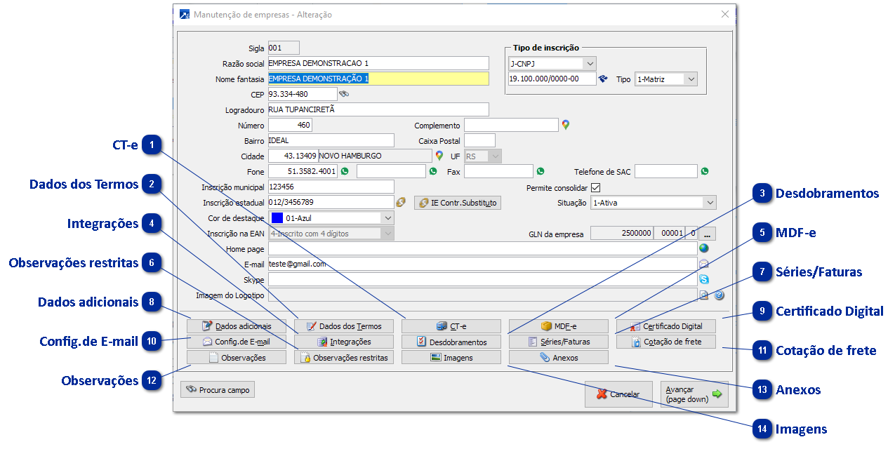 Parâmetros da empresa