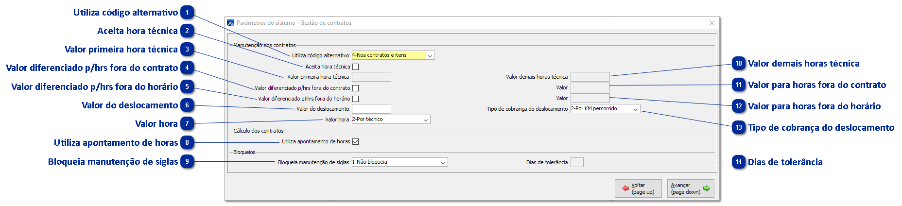 Parâmetros de Sistema - Gestão de Contratos