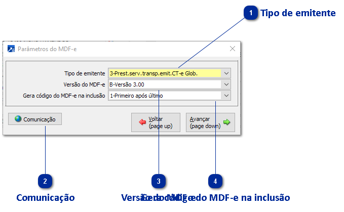 Prestador de serviços de transporte Globalizado