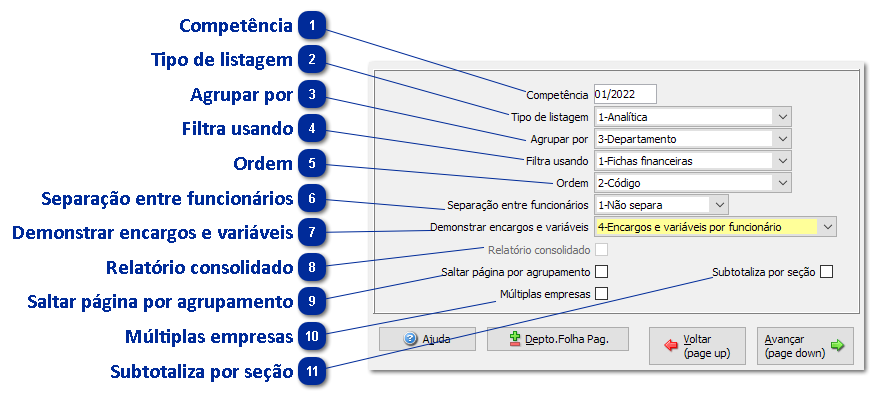 Provisões de Férias e 13º salário