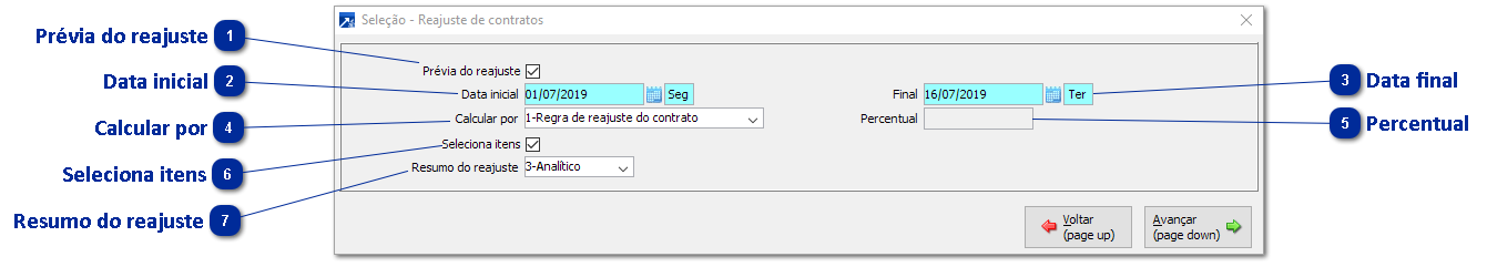 Reajuste de Contratos/Itens