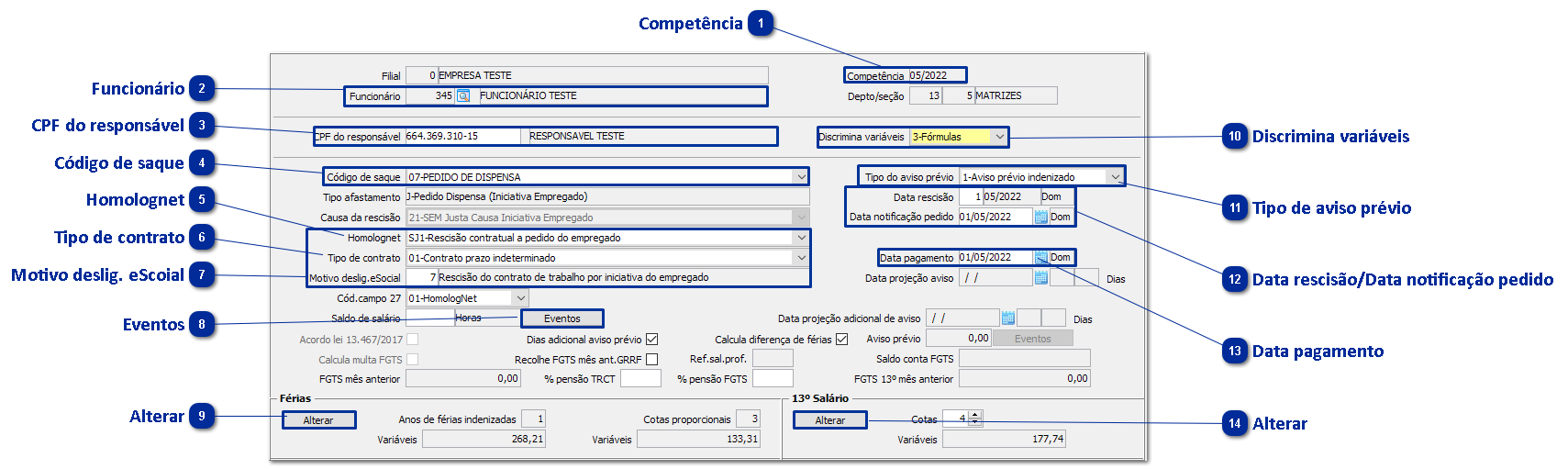 Rescisão Aviso Prévio Indenizado