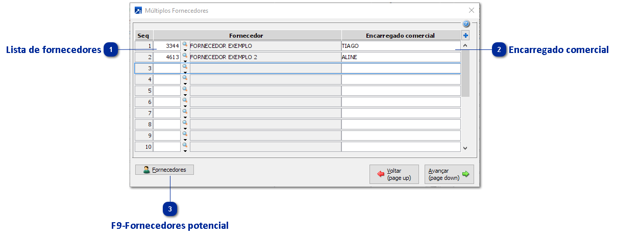 Solicitação para Múltiplos Fornecedores