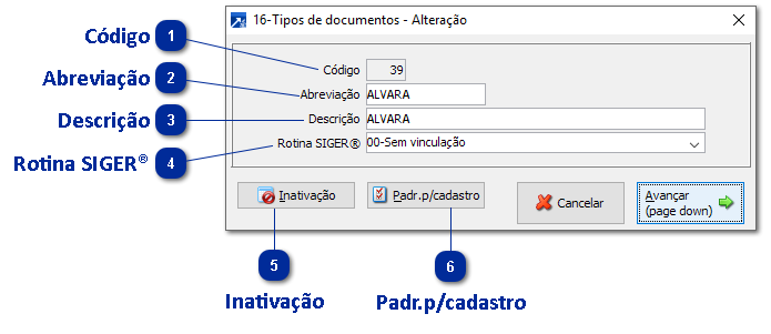 16 - Tipos de Documentos