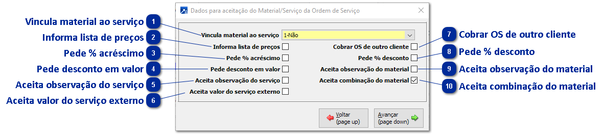 Aceitação para Cadastro do Material/Serviço da Ordem de Serviço