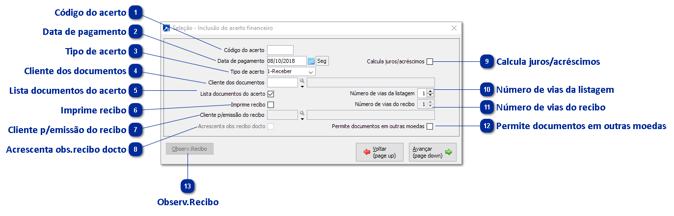 Acerto Financeiro - Compensações