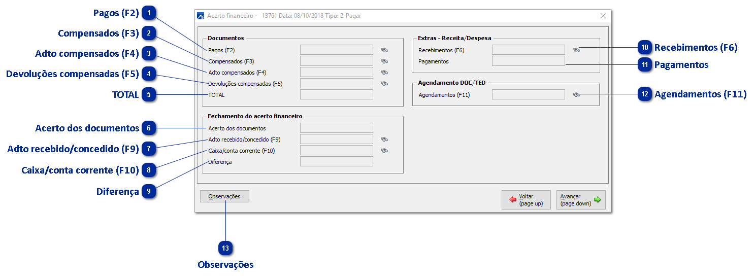 Acerto Financeiro - Pagar