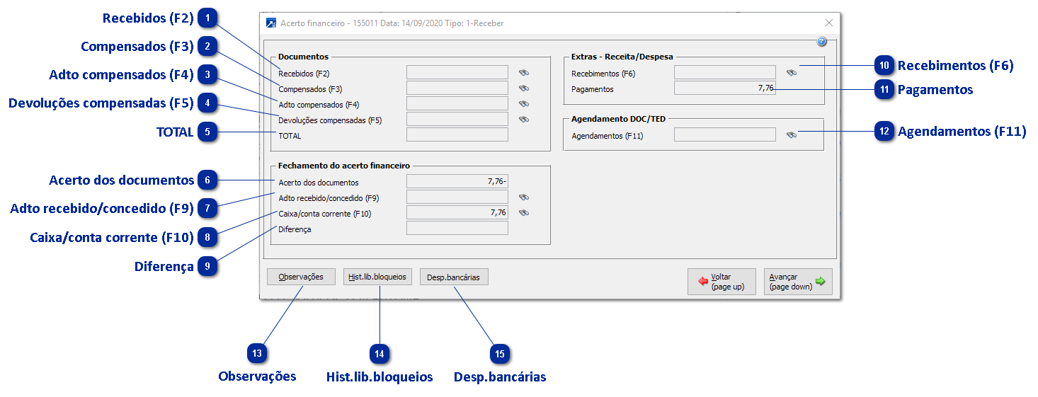 Acerto Financeiro - Receber