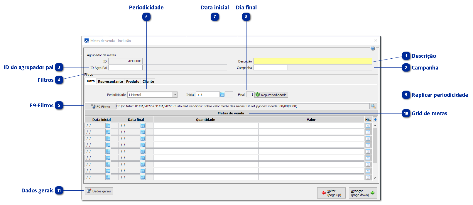 Agrupadores de Metas