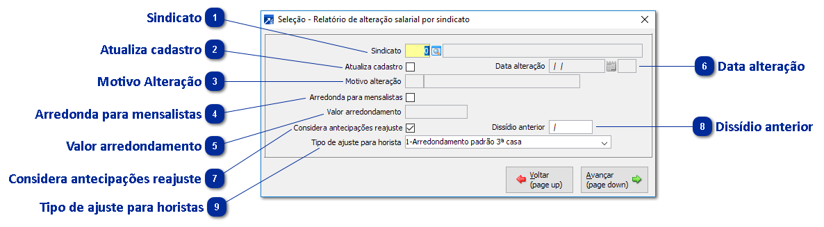 Alteração Salarial por Sindicato