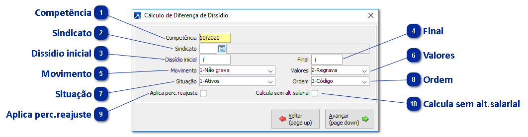 Apurar diferenças de Dissídio