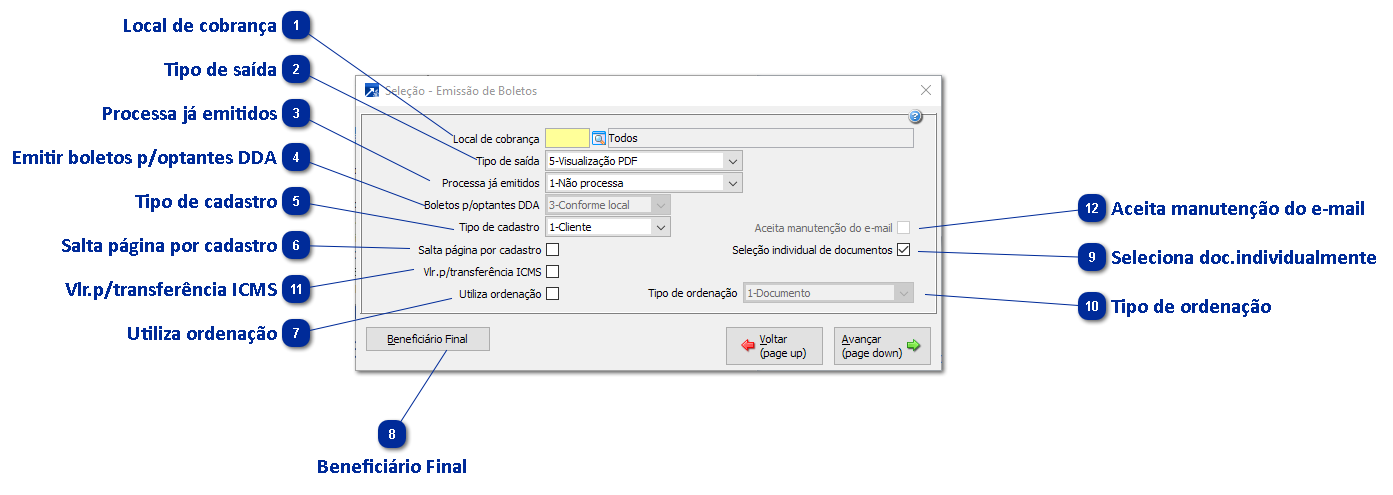 Boletos - Alterações e Emissão