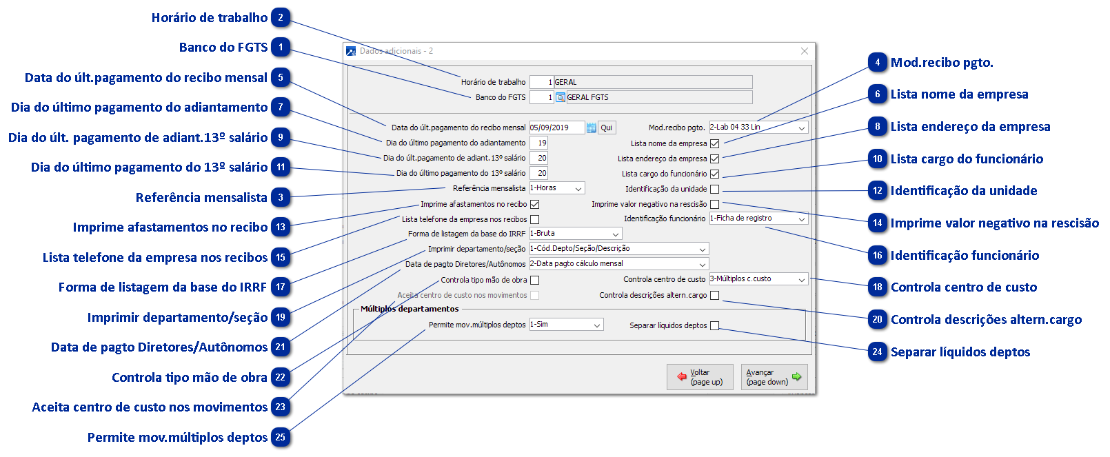 Botão Dados Adicionais 2