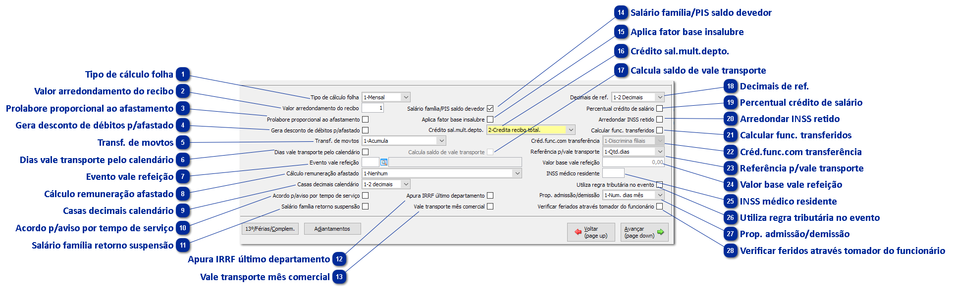 Botão Dados p/ Cálculo