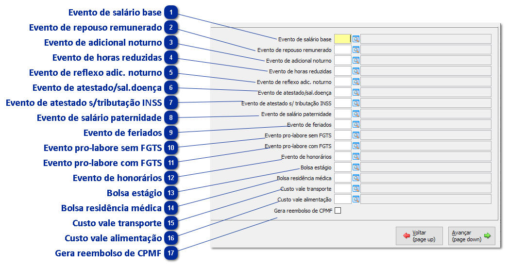 Botão Eventos automáticos