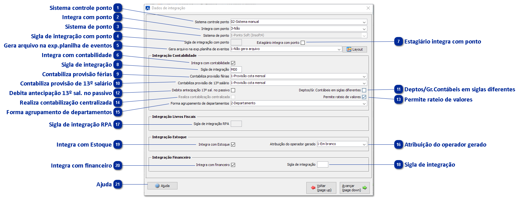 Botão Integrações