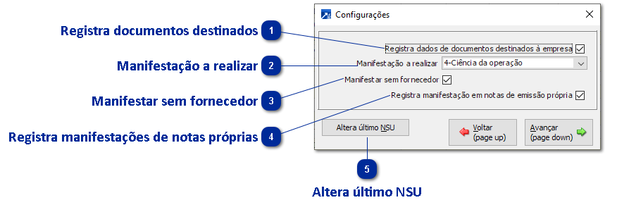 Configurações Web Service Nacional