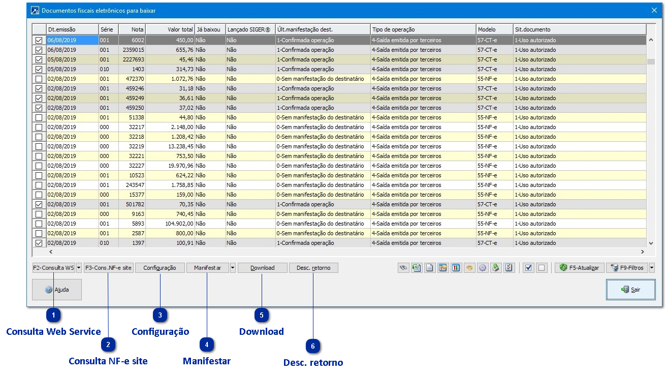 Consulta/download de Documentos Fiscais Destinados à Empresa