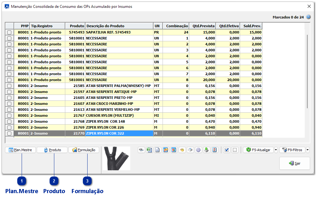 Consumo das OPs Acumulado por Insumos 