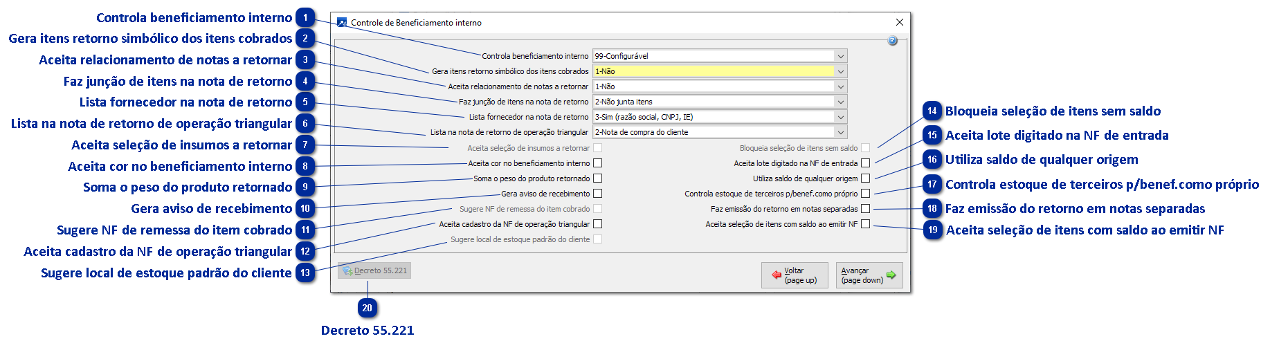 Controle de Beneficiamento Interno