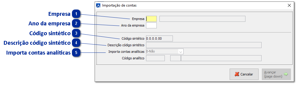 Cópia do Plano de Contas de outra Sigla