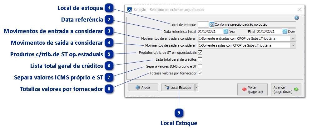 Créditos Adjudicados