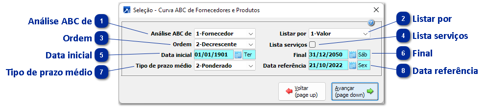 Curva ABC de Fornecedores e Produtos