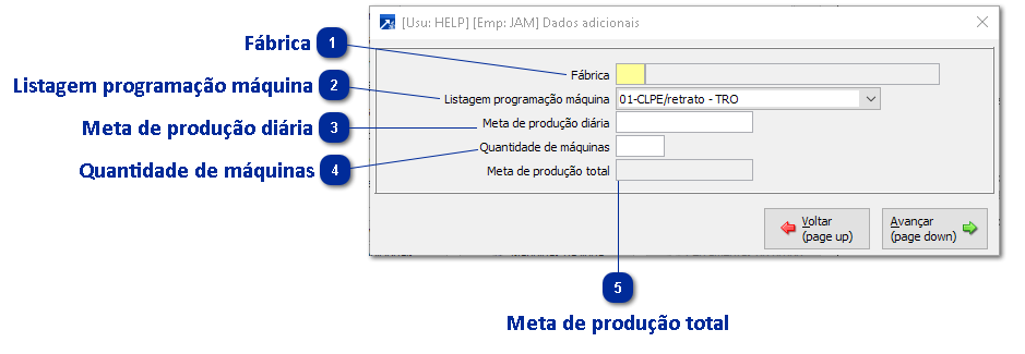 Dados Adicionais - Linha de Produção
