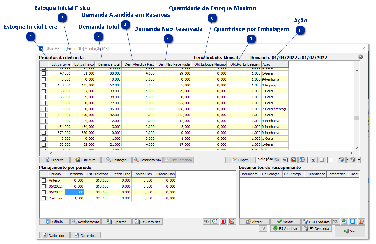 Demais Colunas da Aceitação do MRP