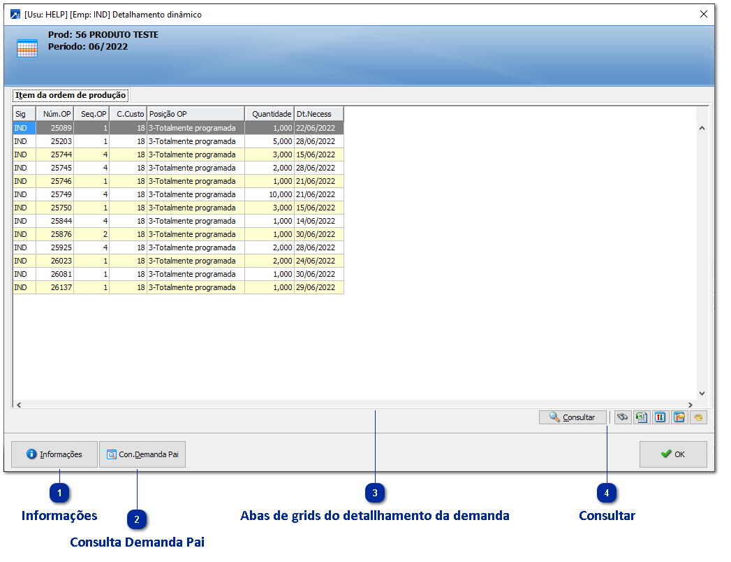 Detalhamento da Demanda