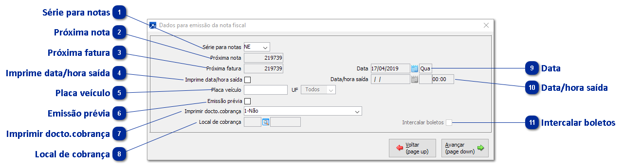 Dados para emissão da nota fiscal
