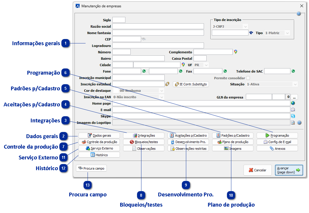 Empresa do Gestão Industrial