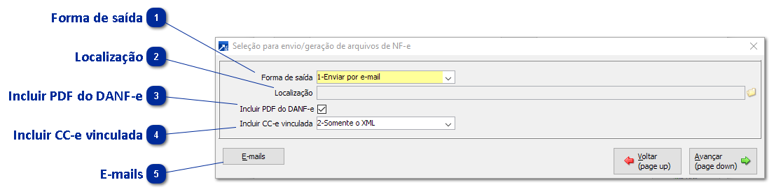 Envio de XML em lote