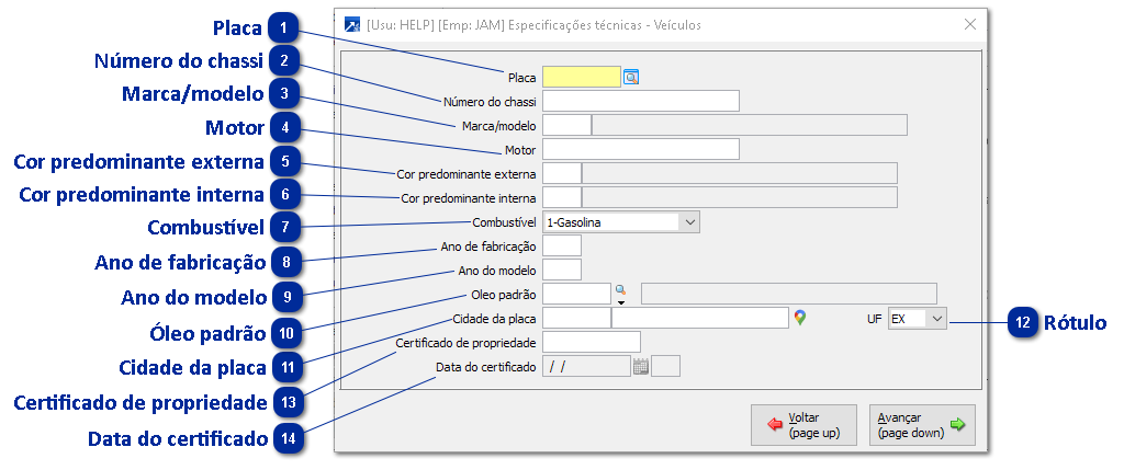 Especificações Técnicas - Veículos