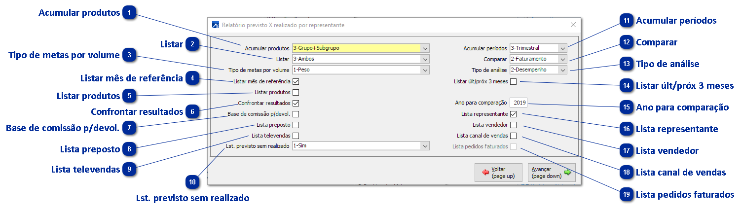 FAT 4.A-N 
Relatório de previsto X Realizado por Produto