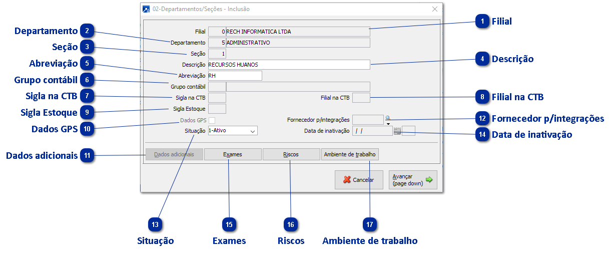 Departamentos e Seções