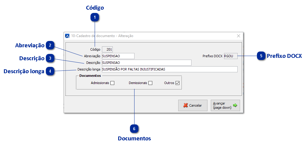Cadastro de formulário