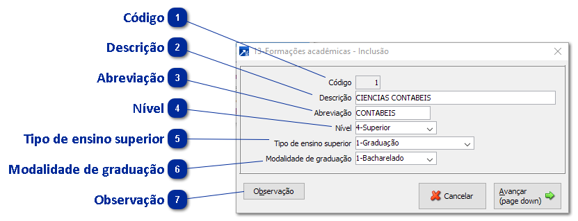 Formações Acadêmicas