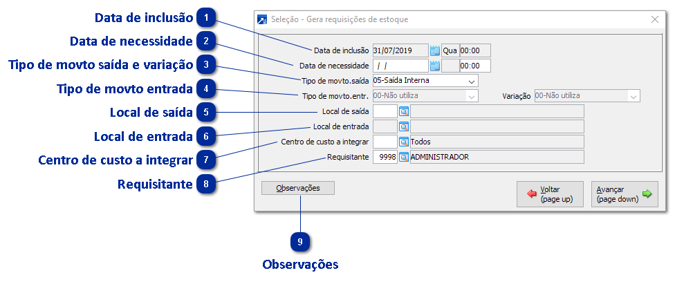 Geração de Requisição de Estoque com alteração
