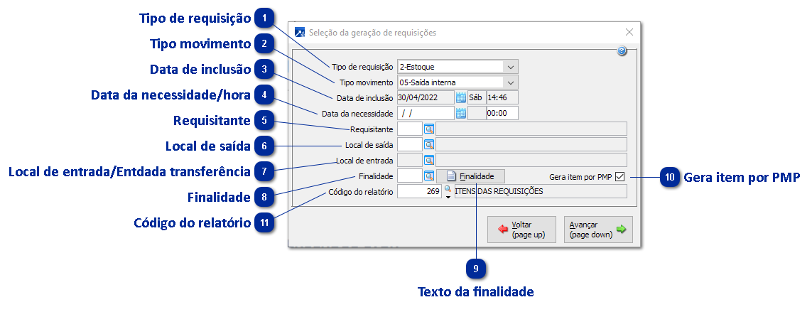 Geração de Requisição de Estoque ou Compras