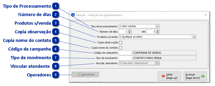Geração de Agendamentos Através da Campanha