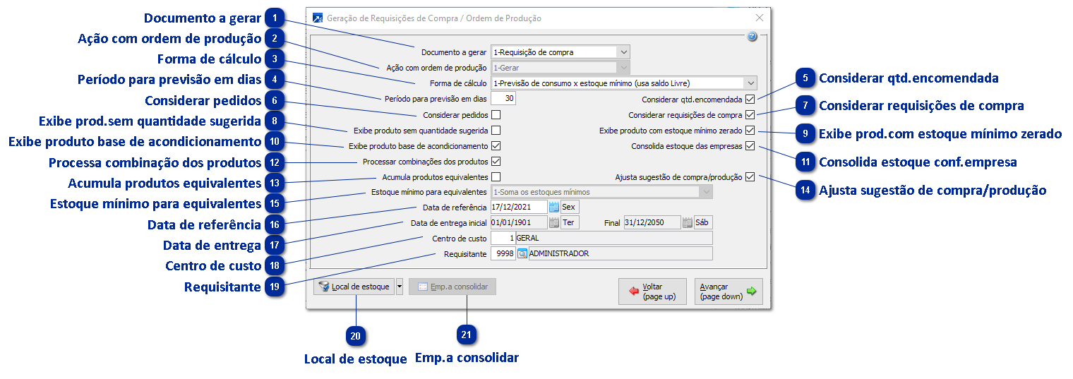 Geração de Requisição de Compras ou OP